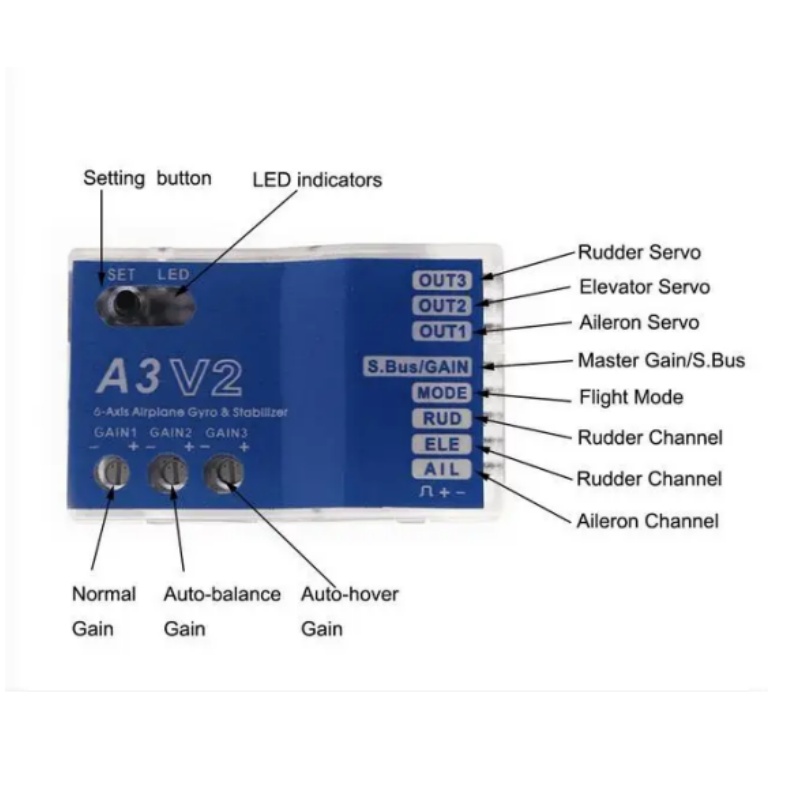 A3 V2 Flight Controller Stabil - Rc Helicopter Gyro ulasan dan harga